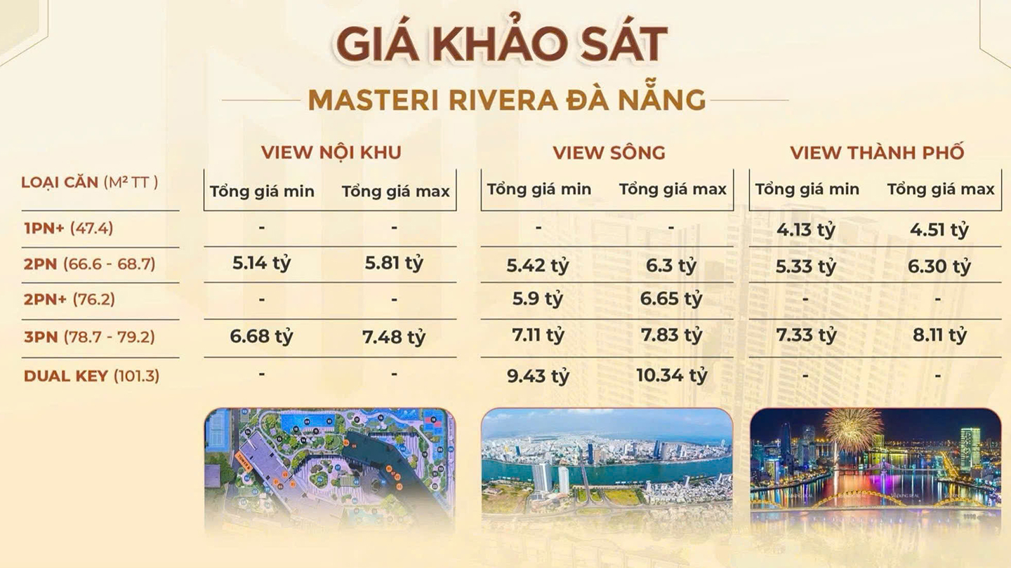 giá bán căn hộ masterise đà nẵng