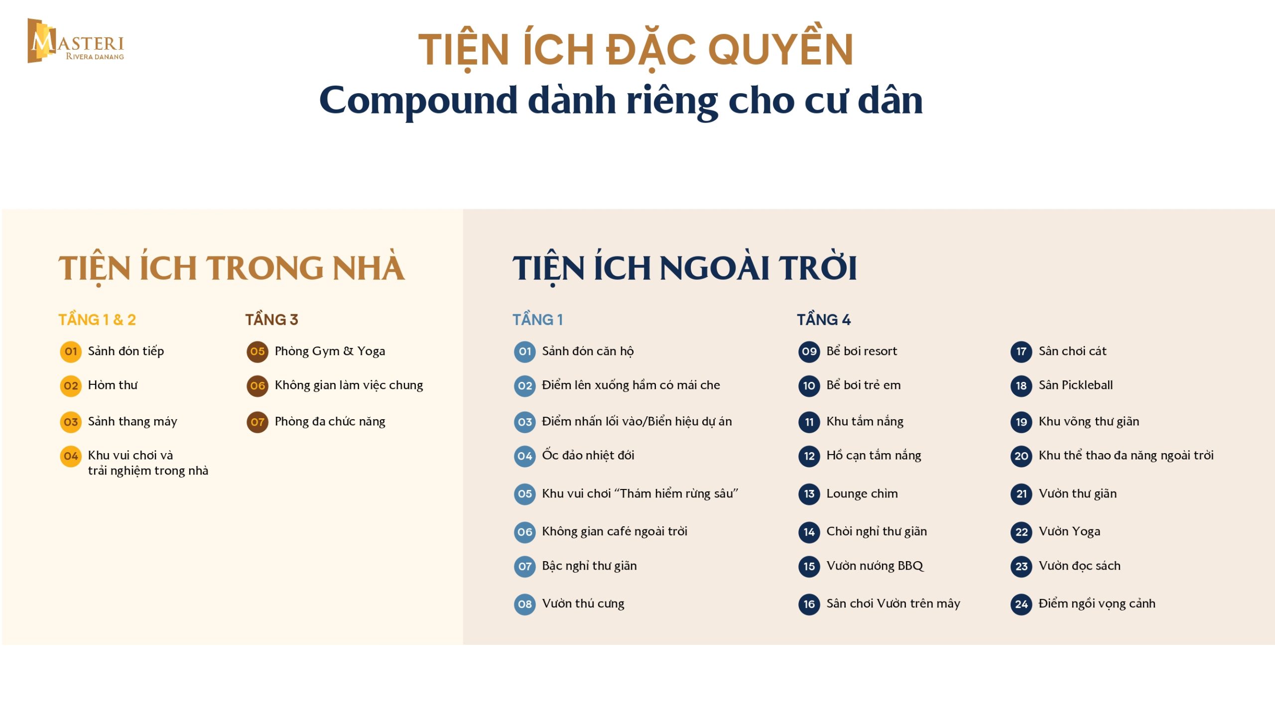 tiện ích nội khu dự án căn hộ masterise đà nẵng